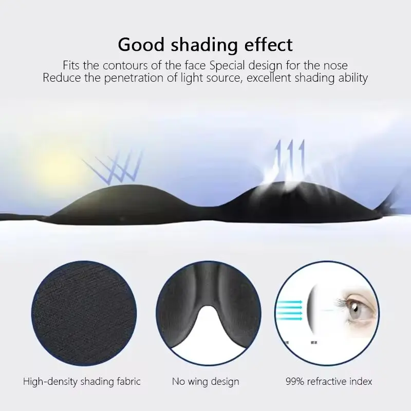 Máscara para Dormir 3D Contorn - Sewing Cotton avaliação e preço
